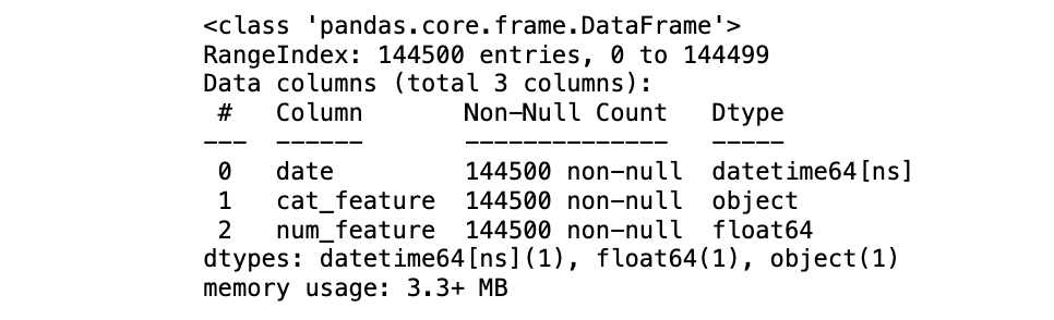 Label encoded feature 'cat_feature' as 'cat_feature_enum' (Image by the author)