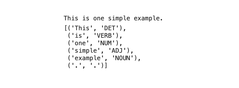 POS-tagged example sentence (Image by the author)